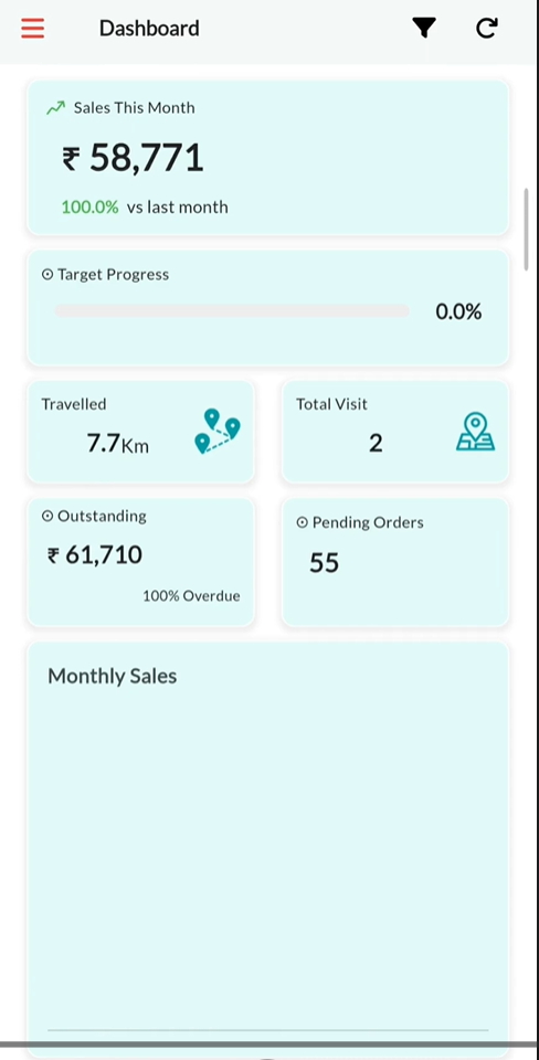 Sales Zing mobile app dashboard